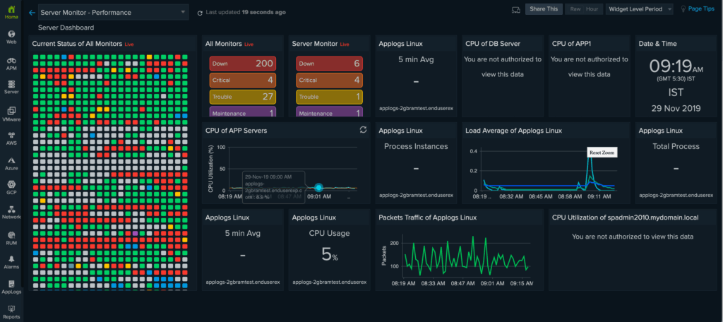 ChatGPT Capacity Full Error
